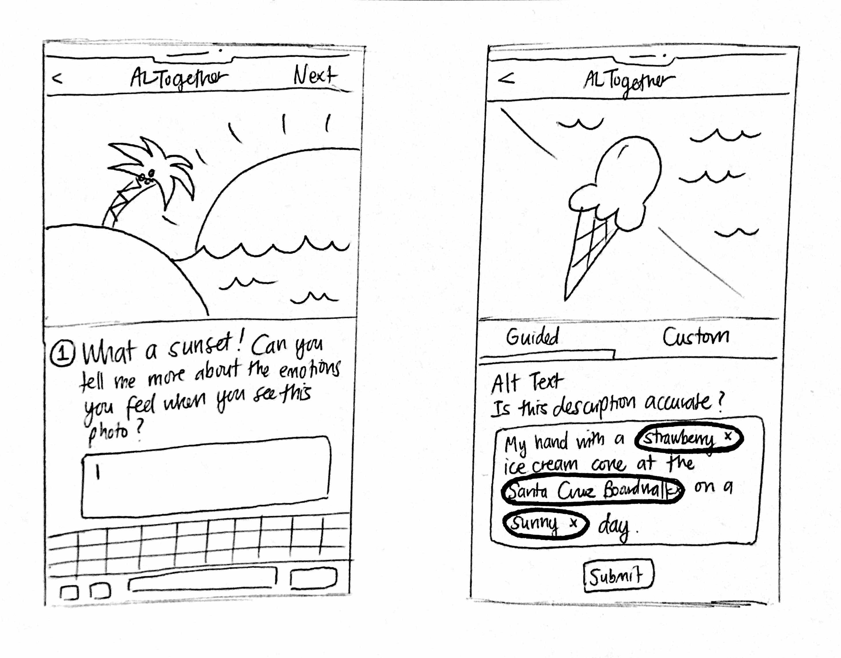 A hand-drawn sketch of a low-fidelity prototype where a user can approve or disapprove alt text suggestions to ensure they are accurate to the photo.