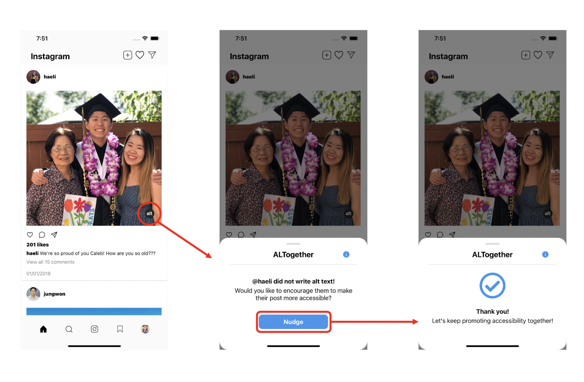 Wireframes from a medium-fidelity prototype where a user notices a posts lacks alt text and notifies the user to write one.