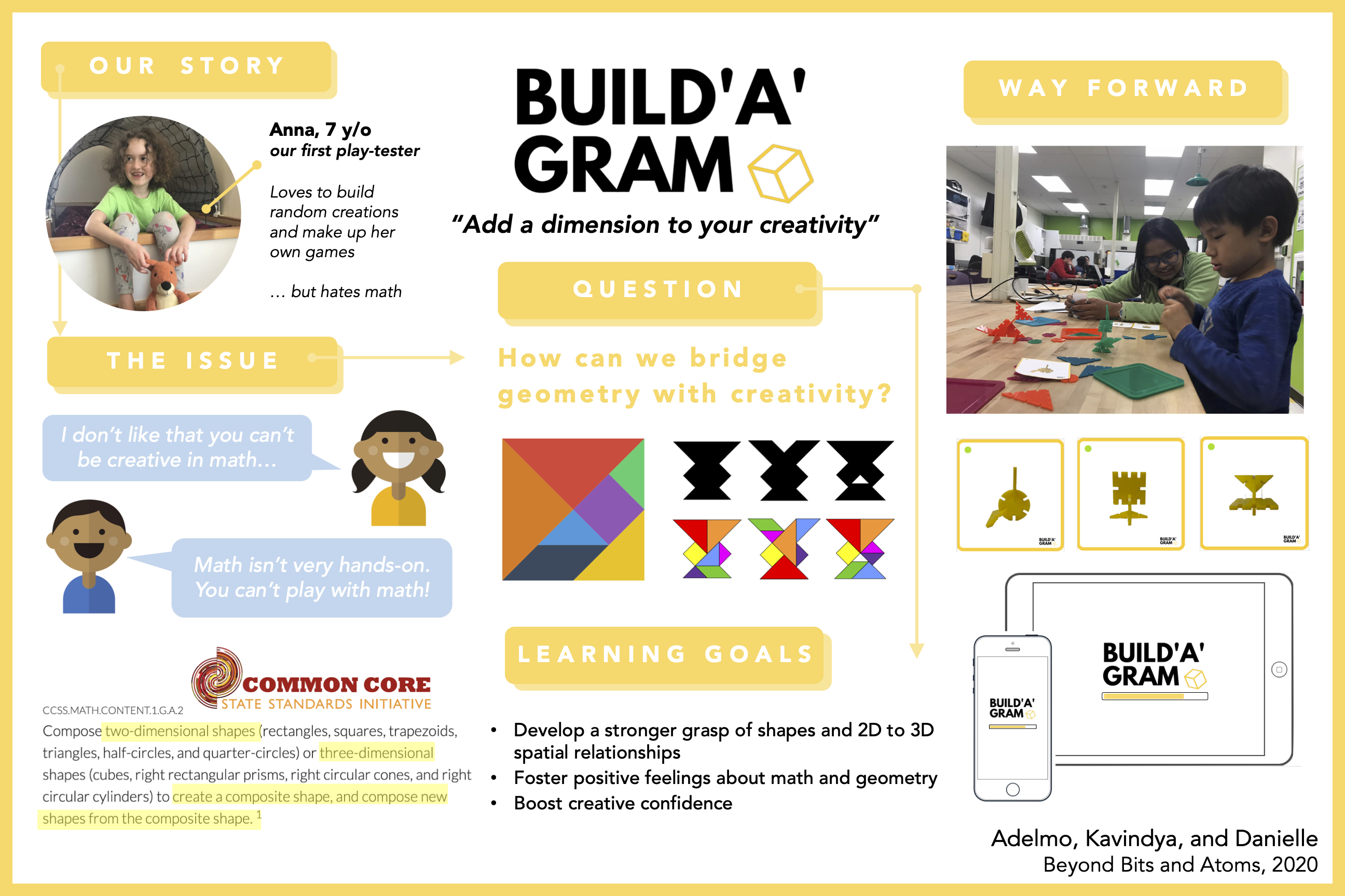 A poster explaining the story, motivations, learning goals, and next steps behind Buildagram.